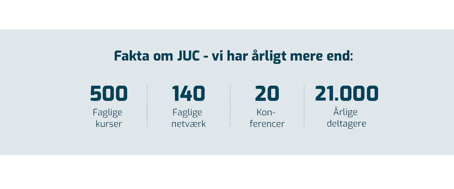 om-us-fakta-box